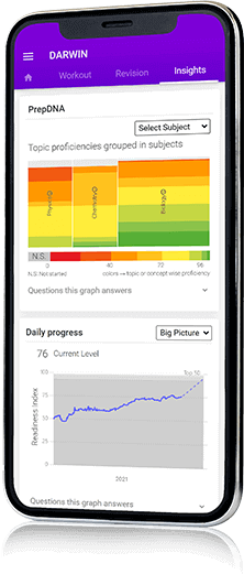 NTA NEET Prep App By Darwin – Notes, Questions, Test Series