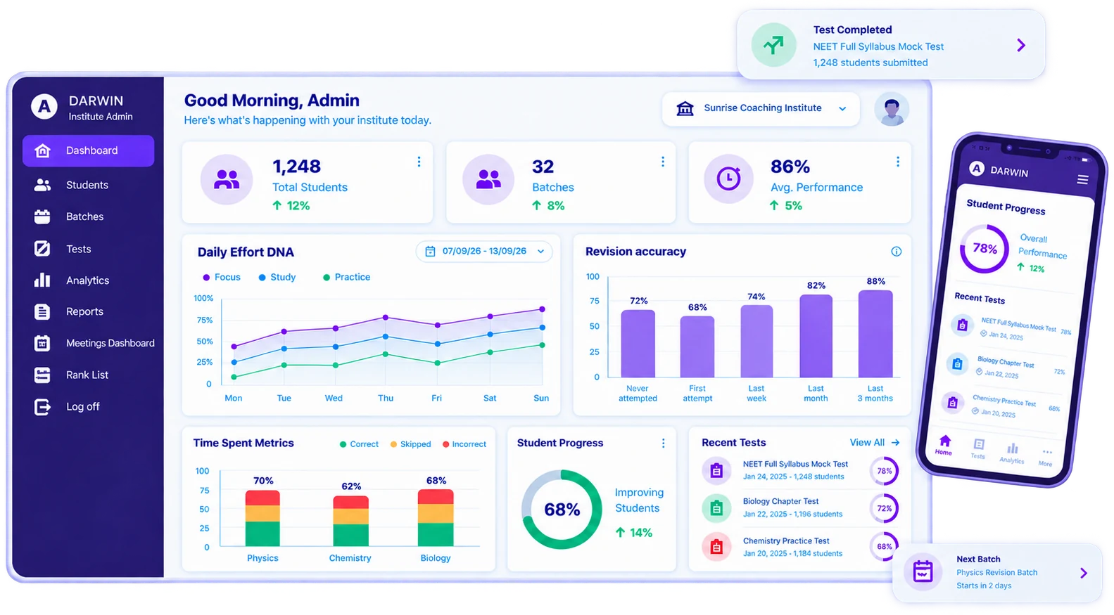 NEET Coaching Software